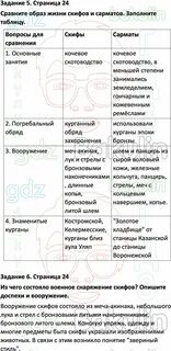 Кубановедение 5 класс страница 31 номер 5