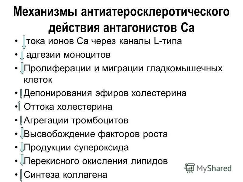 Направленный на устранение причины заболевания. Механизм действия противоатеросклеротических средств. Классификация противоатеросклеротических средств. Механизмов действия антиатеросклеротических схема. Антиатеросклеротические препараты.