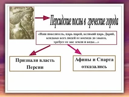 История 5 класс определение век. Счет лет в истории 5 вариант 1. История определение 5 класс. История определение 5 класс. Счет лет в истории.