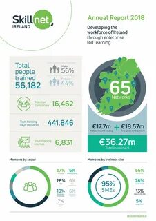 2018 Annual Report