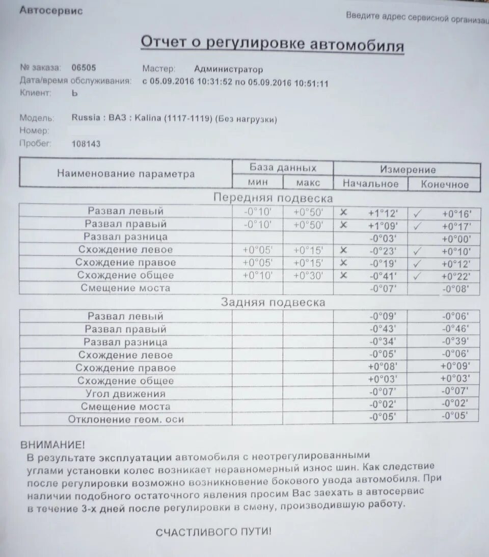 Проверка и регулировка углов установки колес
