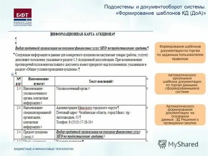Ацк госзаказ ленинградской