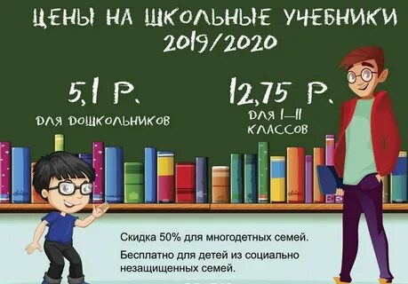 Учебники для 1 класса 2024 2025