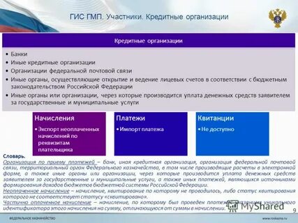 Территориальный орган казначейства