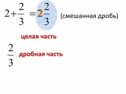 19 13 в смешанную дробь