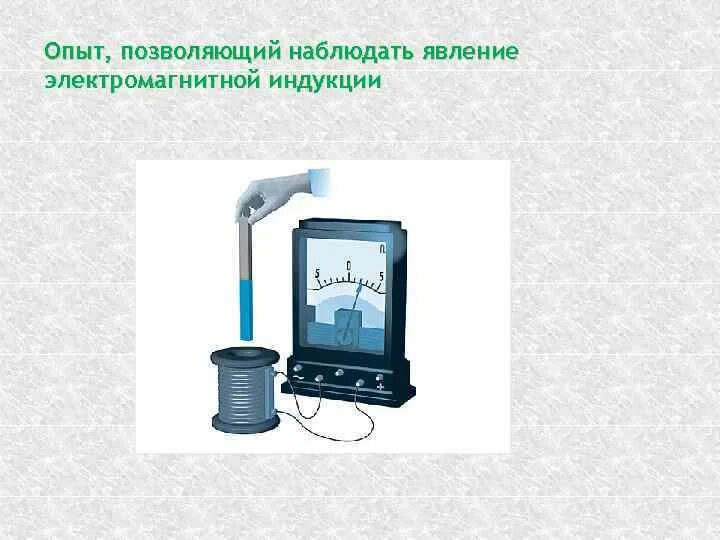 Какой процесс объясняет явление электромагнитной индукции. Практическое применение закона электромагнитной индукции. практическая значимость явления электромагнитной индукции..