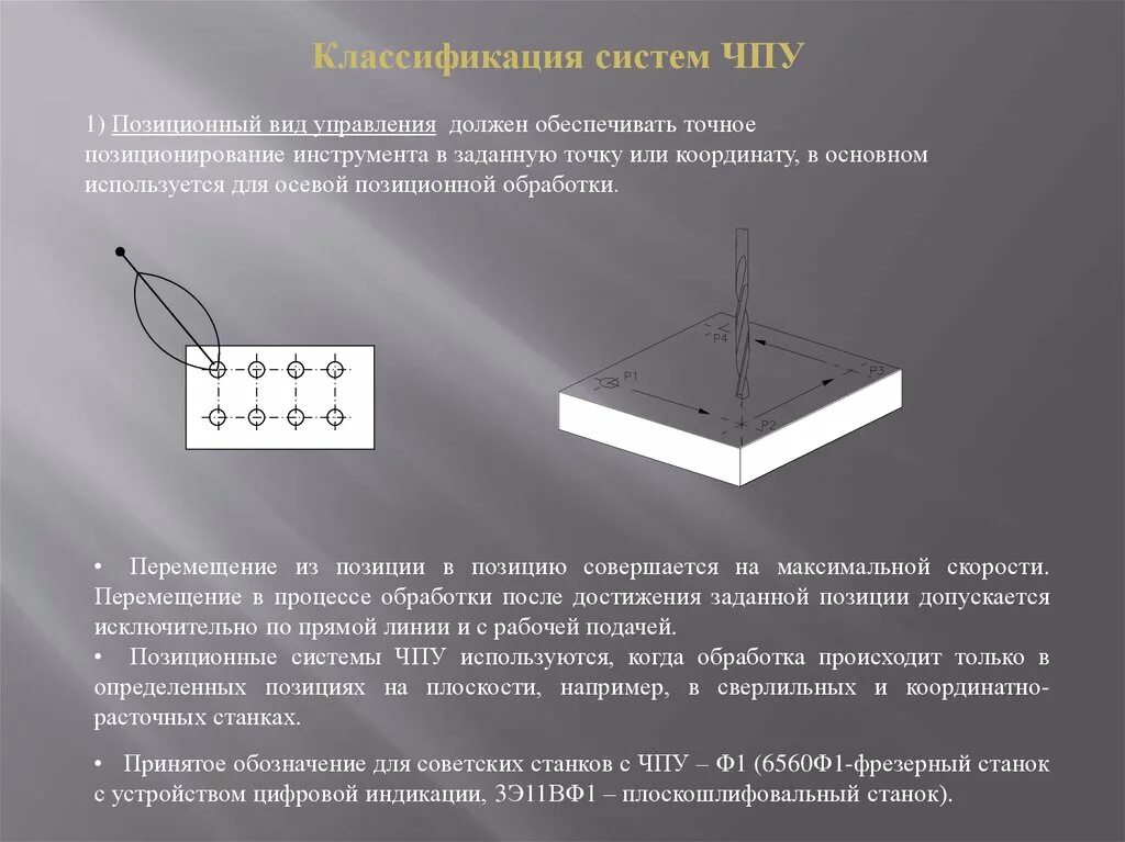 Классификация чпу. Классификация чпу. Система управления чпу. Классификация систем чпу. Классификация инструментальных систем для станков с чпу.