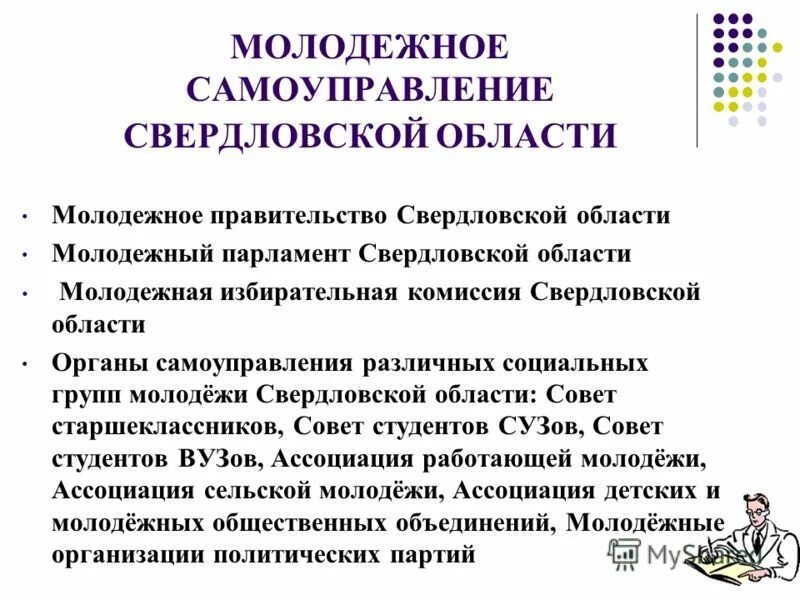 Органы молодежного самоуправления