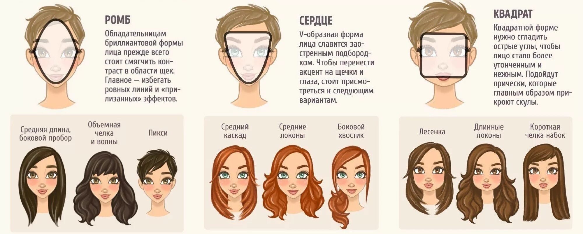 Как правильно выбирать головы. Форма лица ромб. круглая форма головы прически. проборы на голове по типу лица. пробор на овальное лицо.