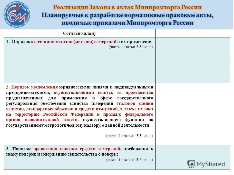 Пункт 5 указа. ФЗ 102 об обеспечении единства измерений. ФЗ-102 от 26.06.2008 об обеспечении единства измерений. Аттестация эталонов приказ. Федеральный закон от 26.06.2008 n 102-ФЗ "об обеспечении единства измерений".