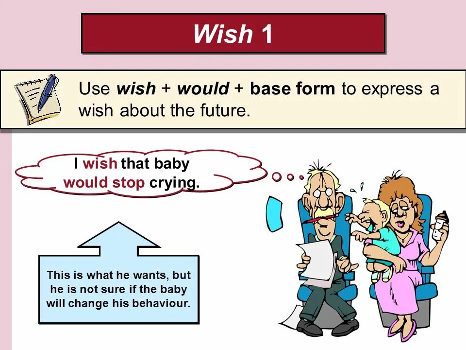 I wish my this. Предложения i Wish i would. Wish would правило. Предложения с i Wish would. I Wish would правило.