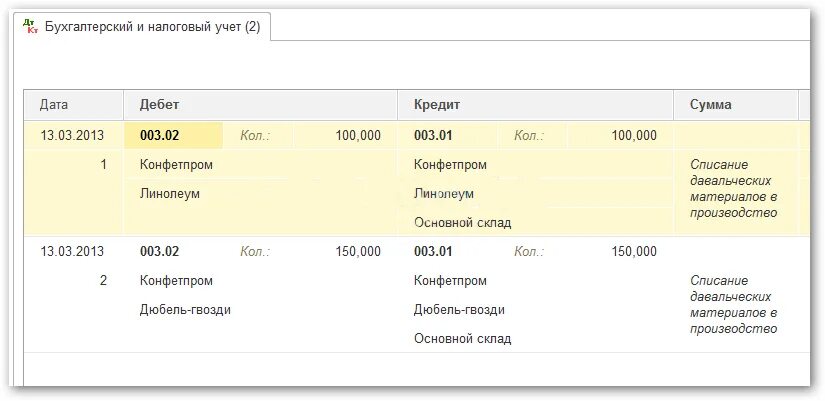 Списание ТМЦ В бухгалтерском учете проводки. Списание материалов проводки в 1с 8.3. Списание материалов проводки в 1с. 1с проводка списание материалов в производство. Списание материалов в налоговом учете