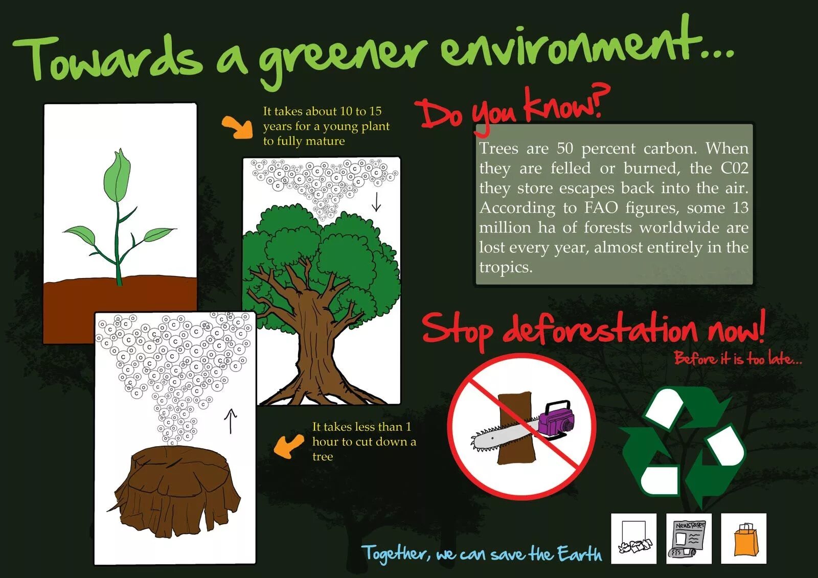 Cut down plant. Дерево инфографика. Plant Trees infographics. Tree facts. Stop deforestation мудре дерево.