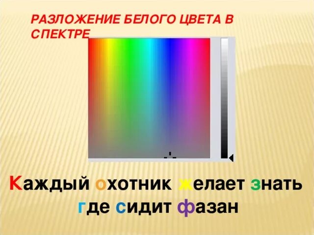 Цвета спектра белого света. Разложение белого цвета в цветной спектр. Разложение цвета на цвета радуги. Спектры цветов радуги. Чтобы разложить белый свет спектр нужно использовать