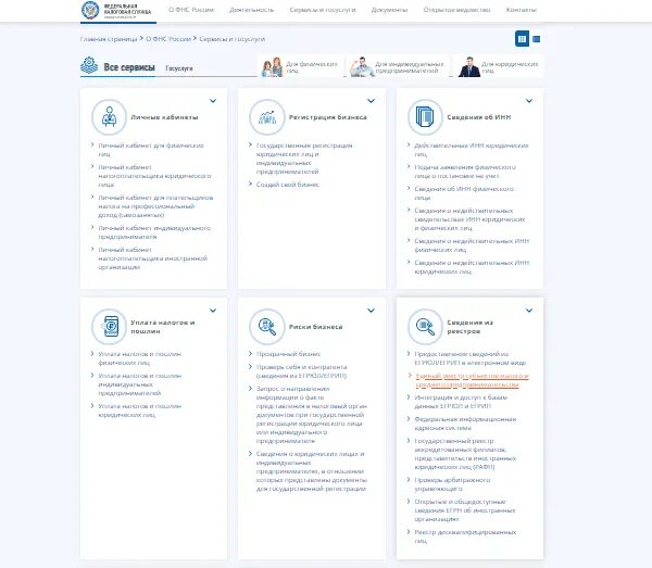 Реестр мсп критерии. Реестр мсп критерии