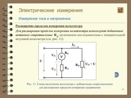 Пределы вольтметра