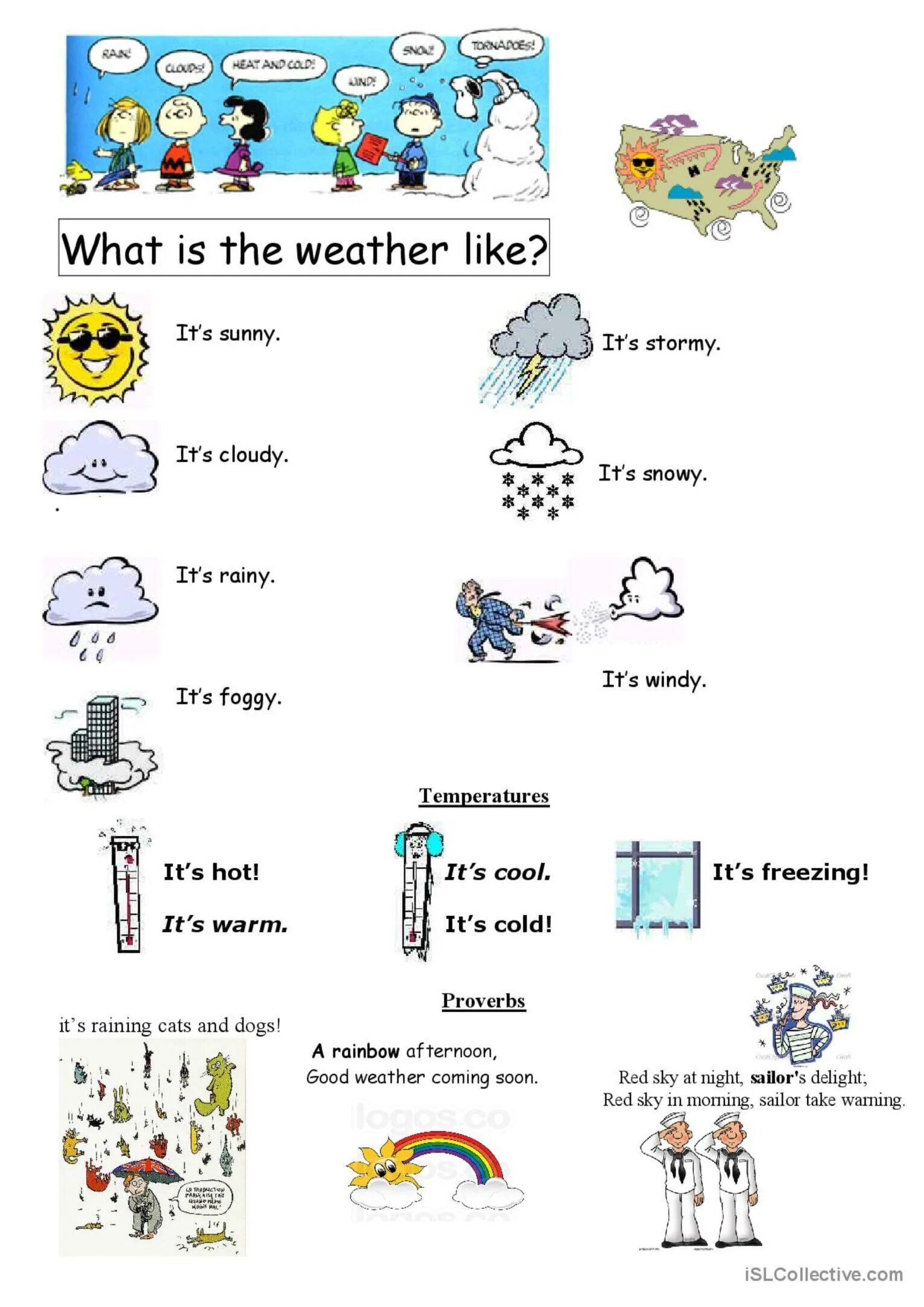 Разная погода на английском. Weather Vocabulary. Weather Vocabulary Worksheets. Weather Vocabulary for Kids. Temperature weather Vocabulary.