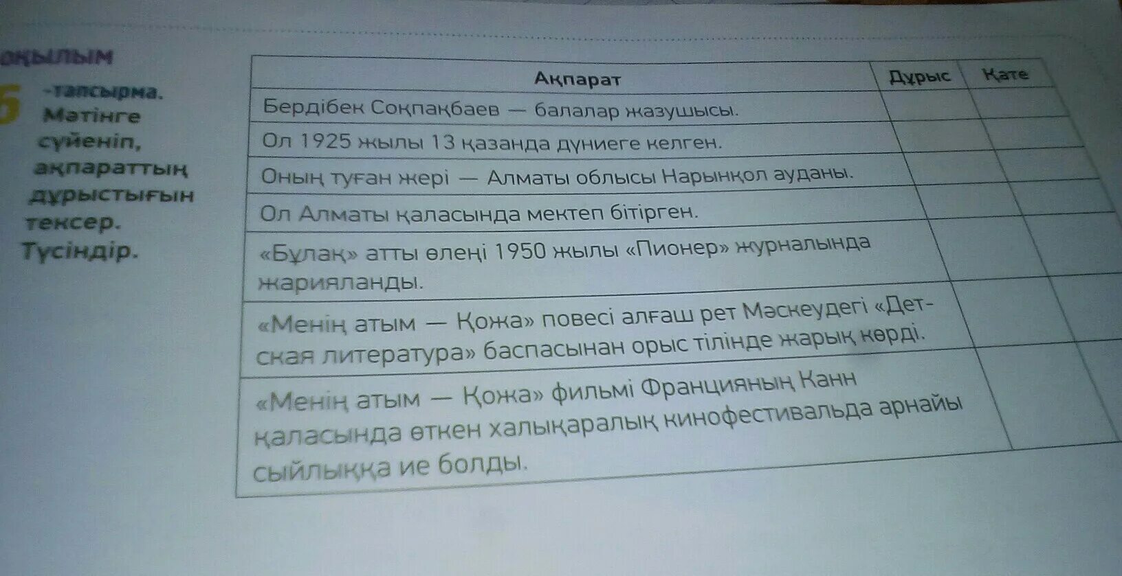 Гдз по казахскому языку. Казахский язык 5 класс. Каз яз 5 класс. Казахский язык 5 класс 1 часть ответы. Казахский язык 3 класс ответы