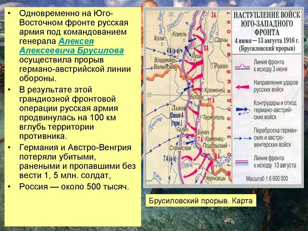 Операции Западного фронта первой мировой. Восточный фронт русской армии. Русский фронт первой мировой войны. Восточный фронт первой мировой войны.