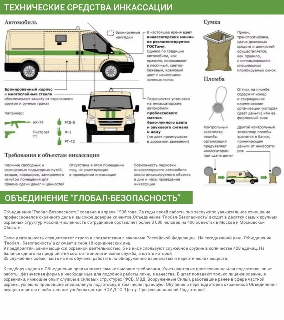 Инкассация это простыми словами. Порядок инкассации денежных средств. инкассаторская газель 2010 уровень безопасности. инкассация наличных денежных средств. инкассаторский автомобиль.