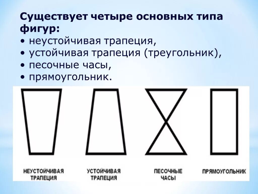 Основные 4 базовые эмоции. 4 базовые эмоции. 3 основных цвета в живописи. 1 4 базовые. 1 4 базовые.