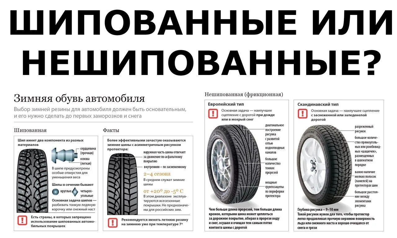 Сколько стоит переобуть резину на летнюю. Когда нужно переобувать машину на летнюю резину. Переобуть резину с камерой ценники. Сколько стоит переобуть резину. Сколько стоит переобуть резину 14.