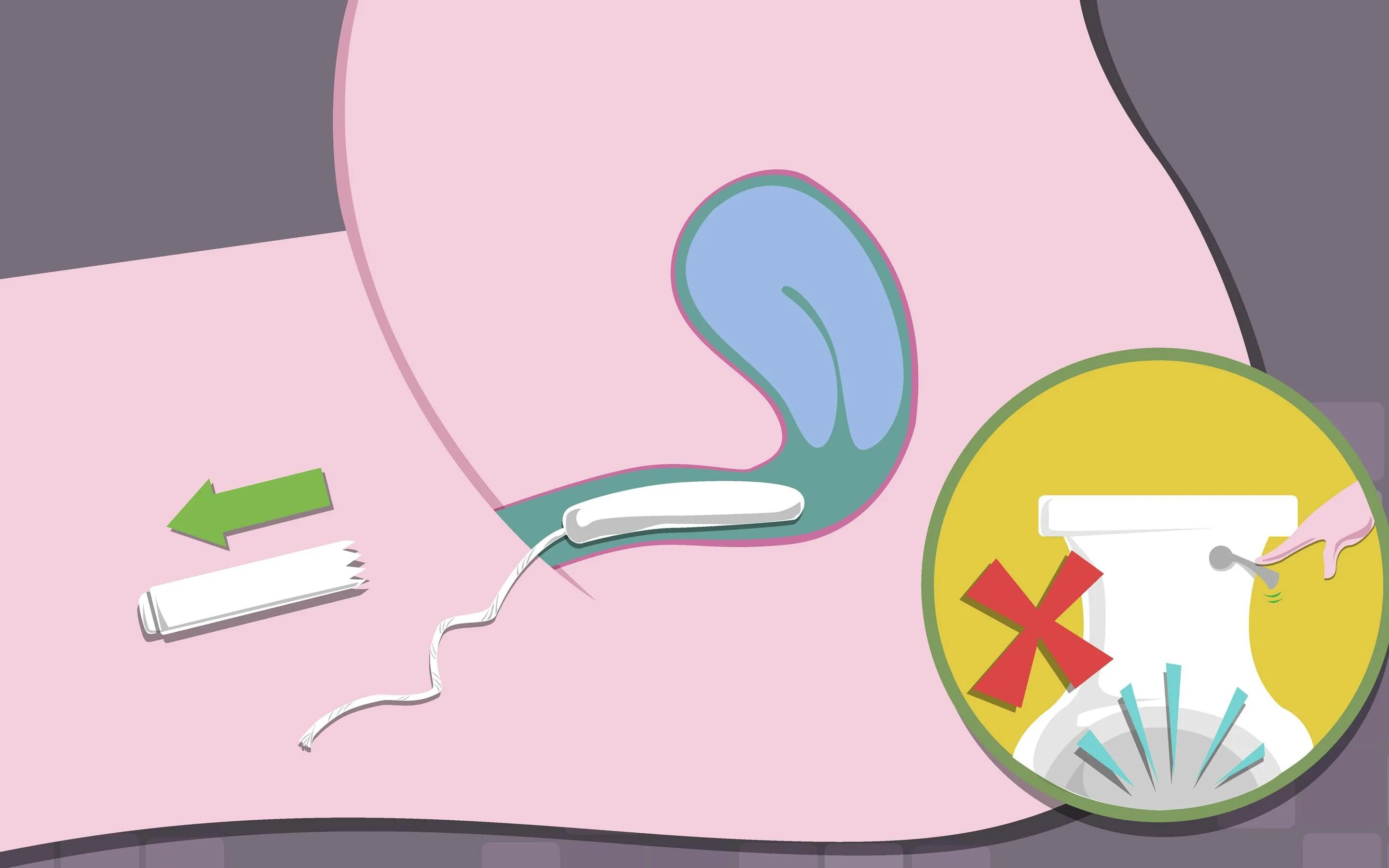 Инструкция к тампонам. Как пользоваться тампонами в первый раз. Тампоны как вставлять схема. Менструальная чаша как пользоваться. Как пользоваться томпо.