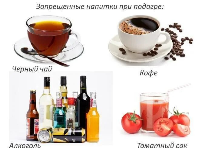 Можно ли пить соки при подагре. Запрещенные напитки при подагре. Разрешенные напитки при подагре. Алкогольный чай.