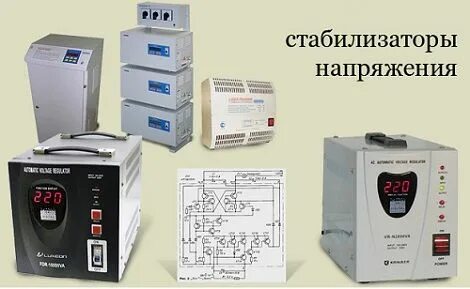 Какой стабилизатор напряжения нужен для сплит системы