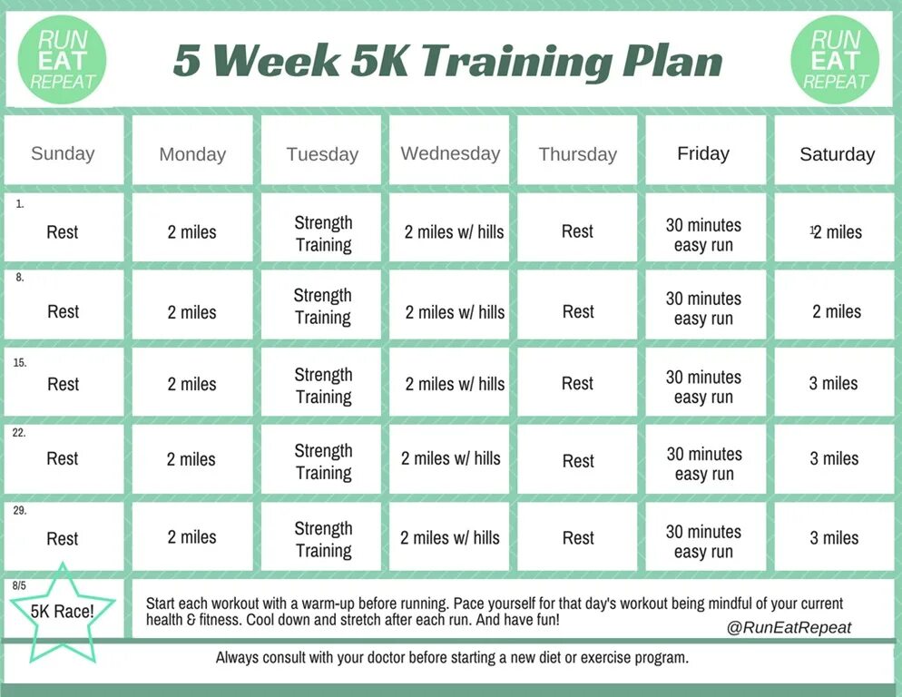 Running Training Plan. Running 5 k Plan. Медаль Run & eat. Saturday Sunday план.