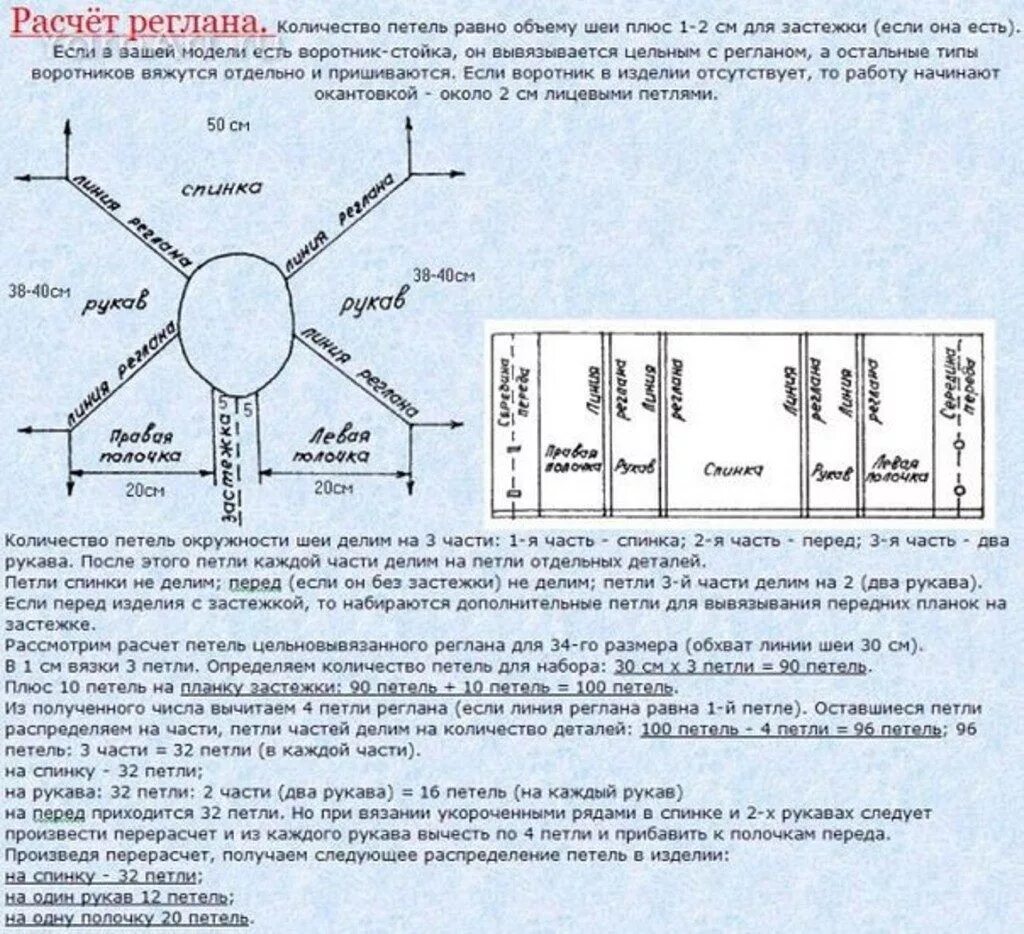 Сколько набрать петель на 48. Вязание спицами реглан снизу расчет петель. Как рассчитать количество петель для вязания реглана сверху спицами. Рассчитать реглан сверху спицами для ребенка 2 лет. Рукав реглан вязание спицами сверху схема.