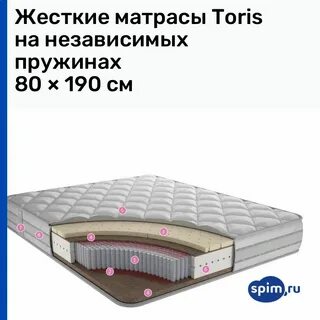Матрасы торис