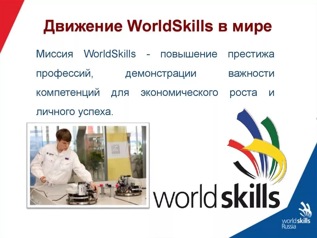 World skills are. Движение WORLDSKILLS. Плакат WORLDSKILLS. Ворлдскиллс презентация. WORLDSKILLS Россия.