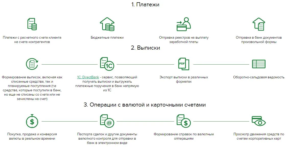 Формы дистанционного банковского обслуживания. Интернет-банкинг. Клиент банк. Банк работа с клиентами. Банк-клиент Россельхозбанка.