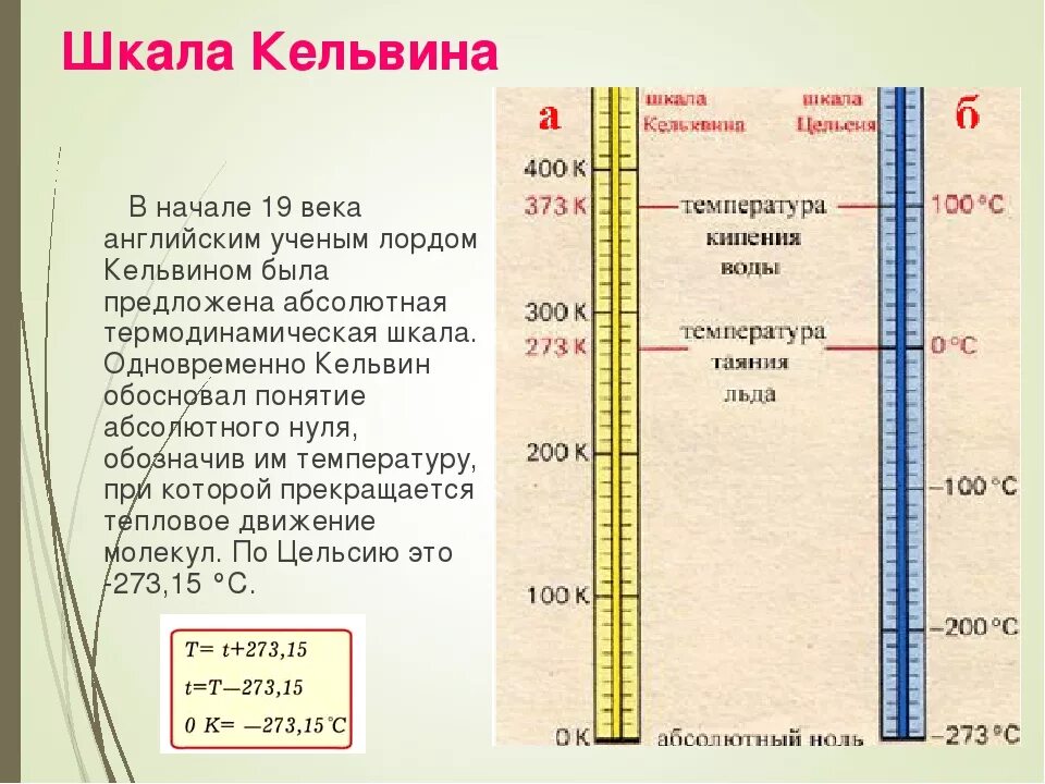 Кдж в цельсии. Шкала Кельвина. Температура шкала Цельсия и Кельвина. Температурная шкала Кельвина. Температура по Кельвину.