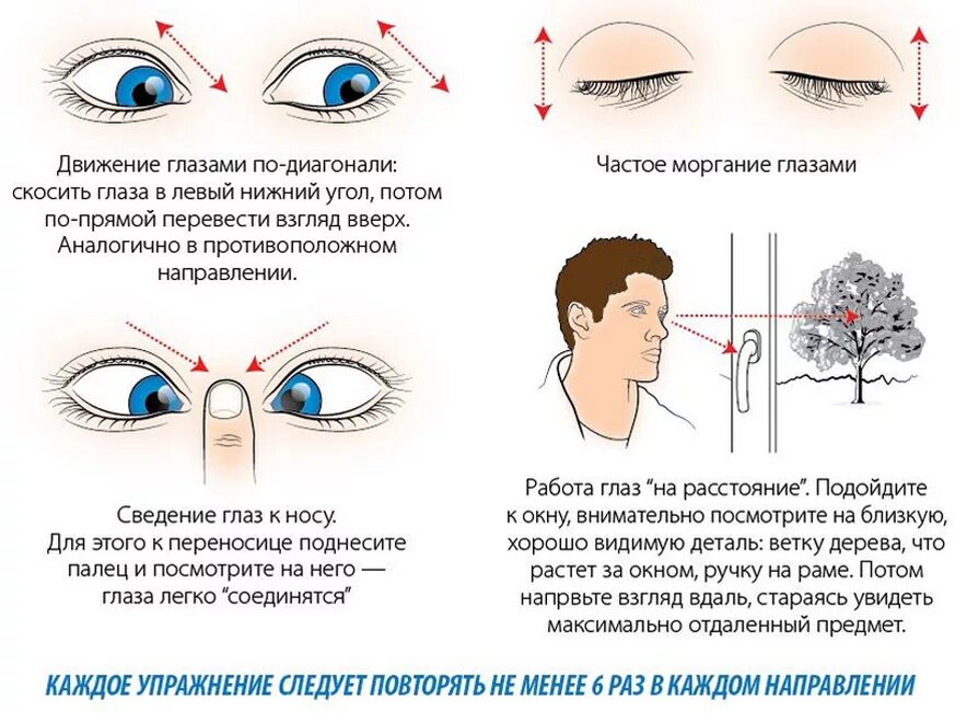 Видит почему через и. Гимнастика для глаз близорукость у детей. Гимнастика для глаз для улучшения зрения при близорукости для детей. Гимнастика для глаз для восстановления зрения детям. Гимнастика для глаз при миопии средней степени у детей.