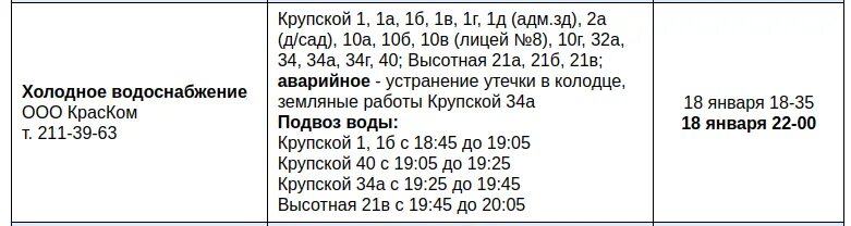 Когда отключат холодную воду в октябрьском районе