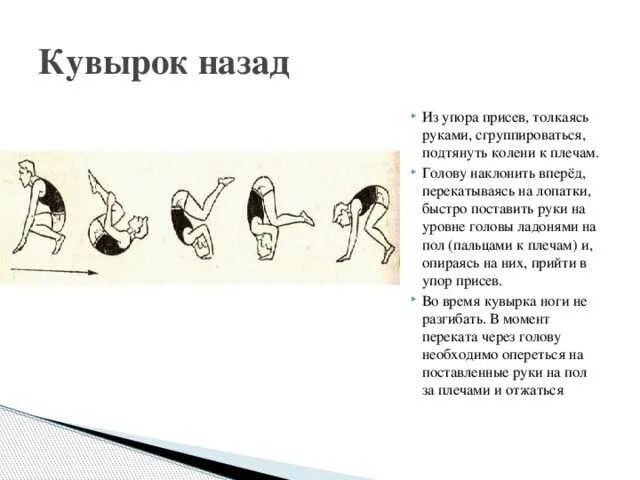 Как выполняется кувырок назад. Кувырок назад техника выполнения. техника выполнения кувырка вперед и назад. техника курвырка вперёд и назад. кывырлк назаж техника выпол.