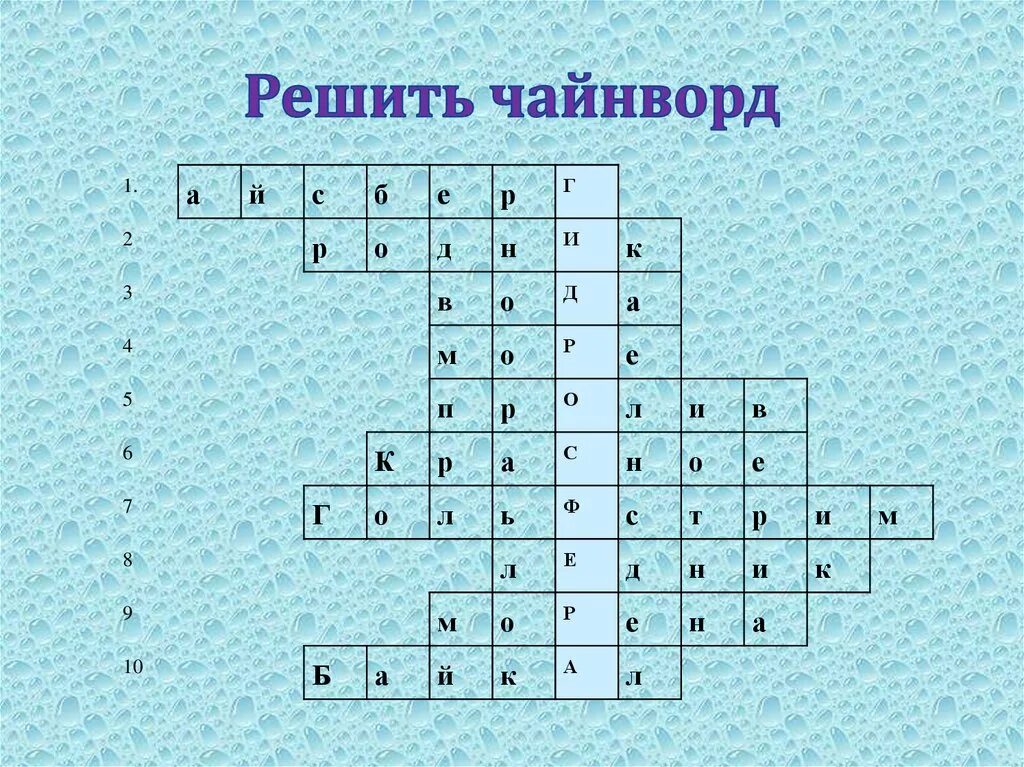 Кроссворд на слово биосфера. Кроссворд на тему гидросфера. Кроссворд на тему гидро. Как решать чайнворд. Кроссворд по теме гидросфера.