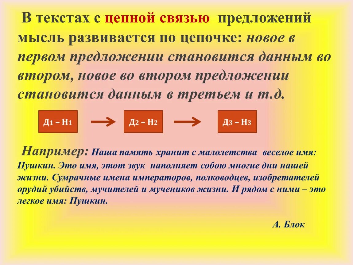 В тексте мысль развивается. Цепная связь предложений. Текст с цепной связью. Цепная связь предложений в тексте. Предложения с цепной связью примеры.