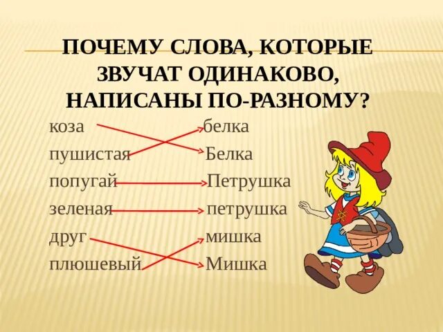 Слова которые звучат одинаково. Слова которые звучат похоже. Слова звучащие похоже. Слова которые звучат о. Слова которые звучат одинаково но имеют разное