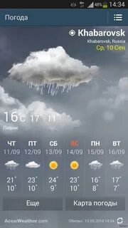 Погода в шымкенте в ноябре