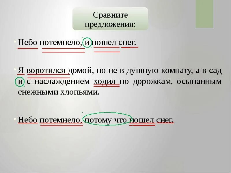 Пошел предложение. Употребление союзов в простом и сложном предложении. Союз и в простом и сложном предложении. Употребление союзов в предложении. Употребление союзов в сложном предложении.