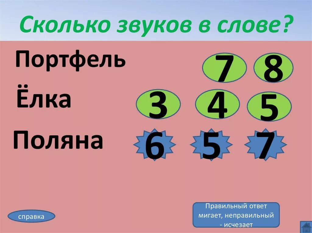 Как найти количество звуков в слове. Сколсколько звука в сло. Елка сколько звуков. Ёлка сколько букв и звуков. Сколько звуков в слове елка.