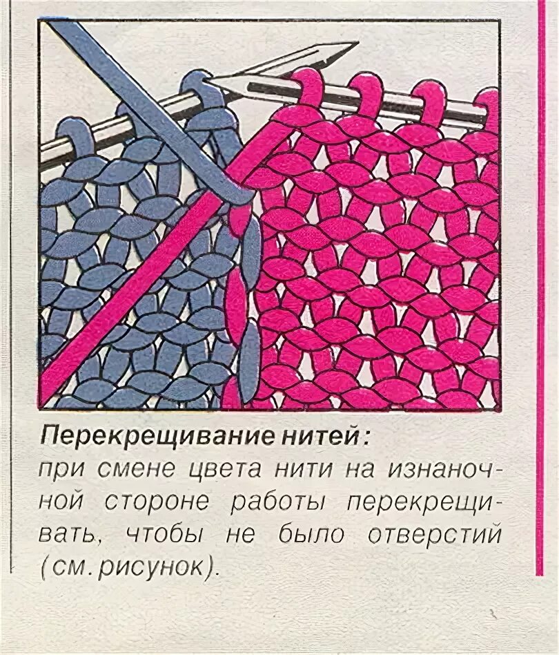 Как вязать разными цветами ниток. Вязание двумя нитками разного цвета. вязание с двумя нитками спицами. как вязать 2 цветами спицами. вязание на спицах с двух нитей.