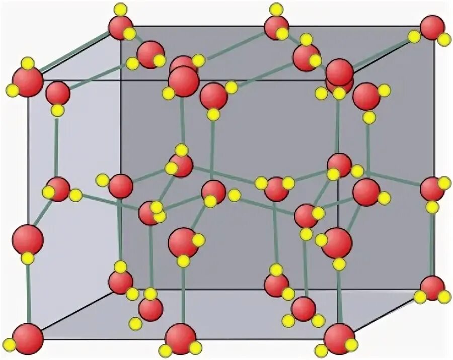 Молекулярная кристаллическая решетка воды. Кристаллическая решетка льда молекулярная. Кристаллическая решетка воды. Строение кристаллической решетки воды. Кристаллическая решетка воды молекулярная