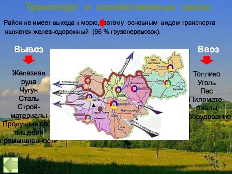 Перспективы развития черноземного района. Транспорт и хозяйственные связи Центрально Черноземного района. Центрально-Чернозёмный экономический район. Транспорт центрального Черноземного района. Центрально-Чернозёмный экономический район транспорт.