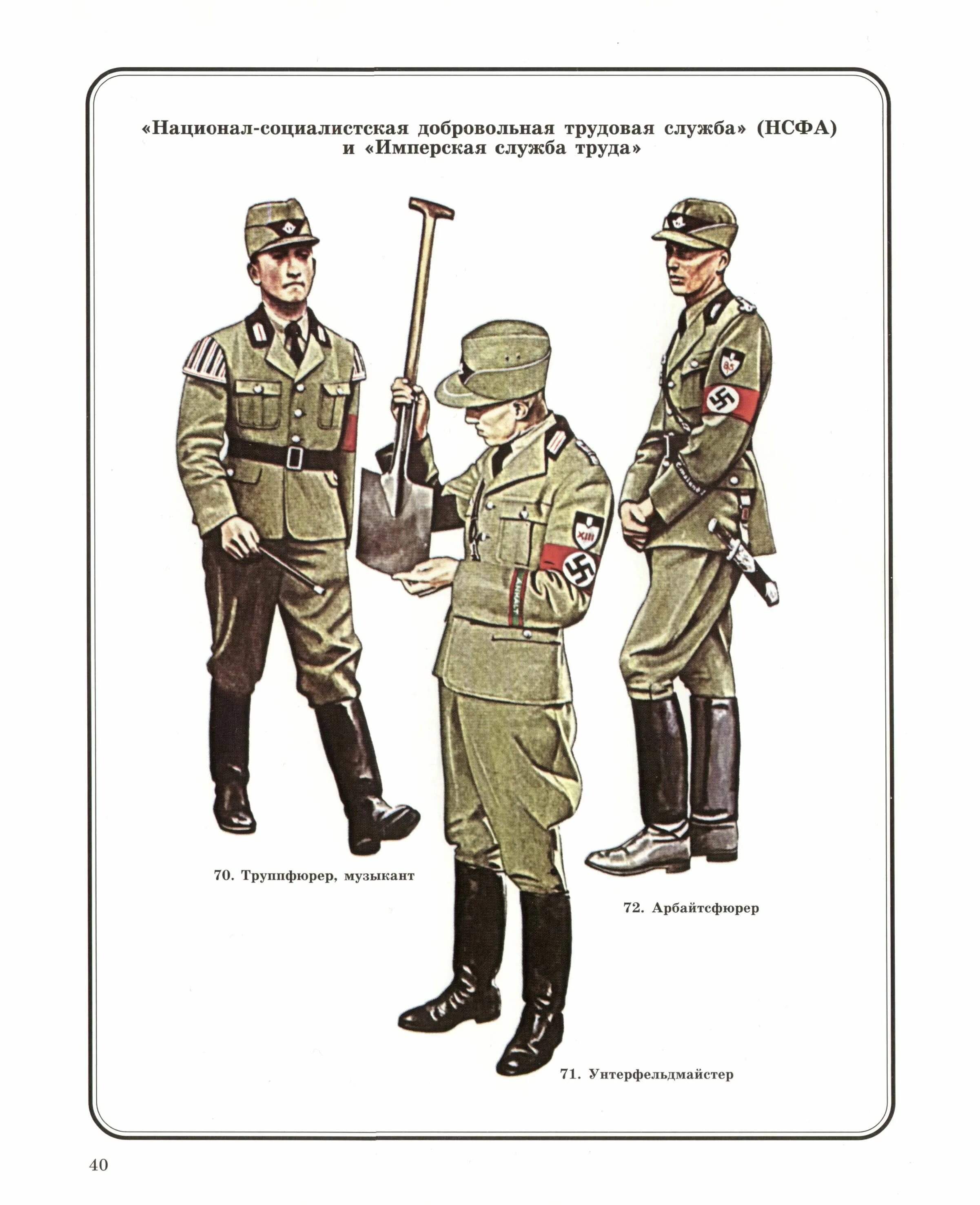 Имперская служба труда третий рейх. Имперская служба труда. Reichsarbeitsdienst. Имперская служба труда. Труппфюрер.