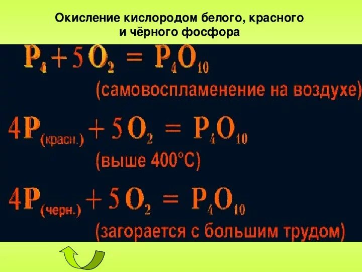 Формулы реакции кислорода. Окисление фосфора. Реакция окисления фосфора. Окисление фосфора кислородом. Фосфор и кислород.