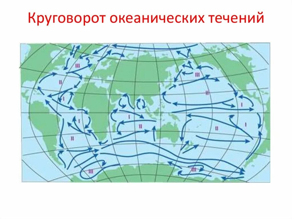 Основные течения воды. Схема основных поверхностных течений мирового океана. Основные поверхностные течения в мировом океане. Карта течений мирового океана. Тёплые и холодные течения на карте.